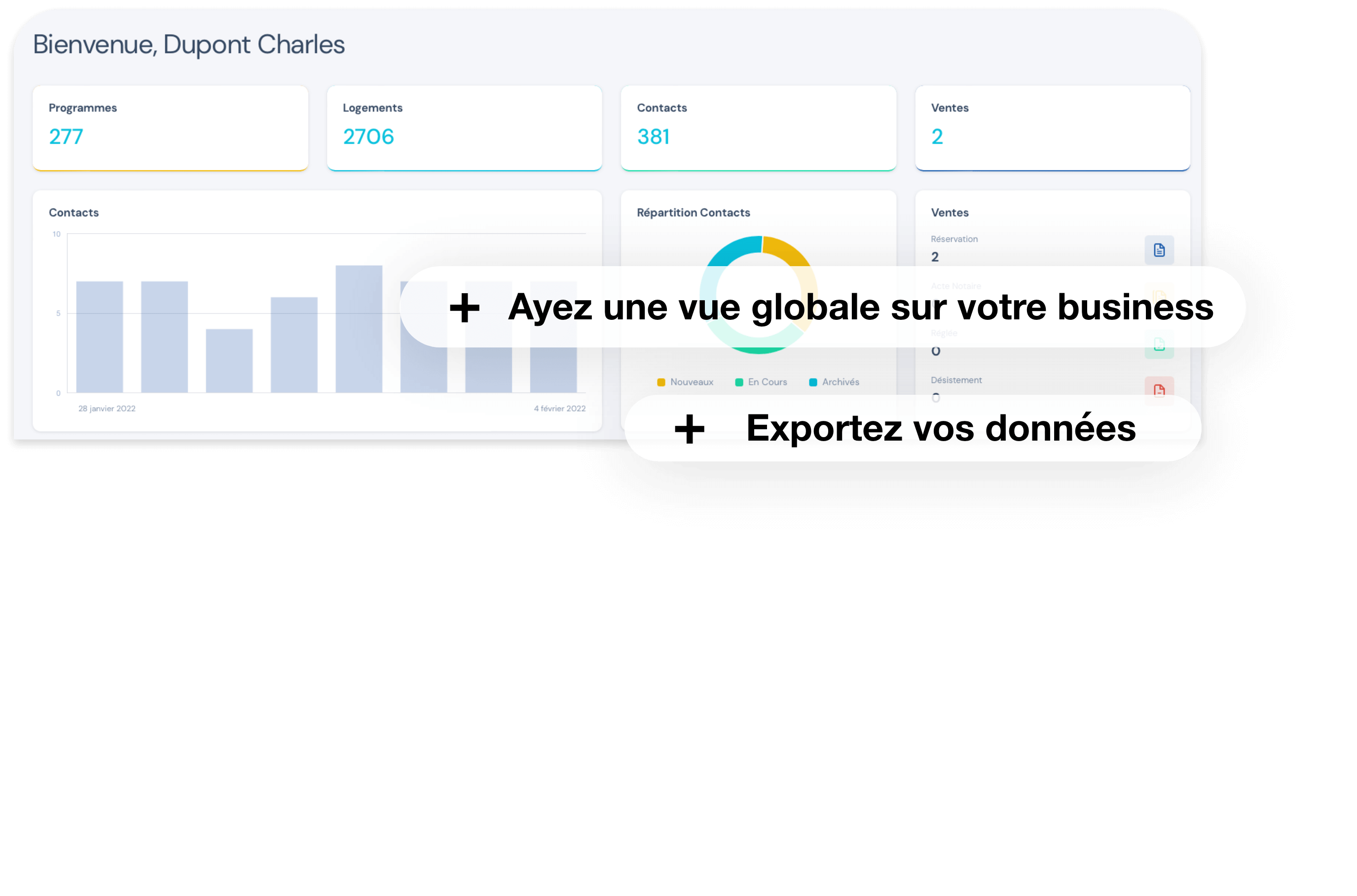 Miizy managez votre business
